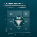 Pour Over Coffee Maker with Stainless Steel Filter | 17oz