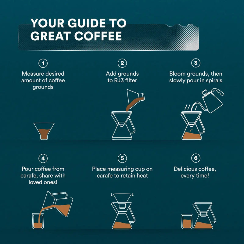 Pour Over Coffee Maker with Stainless Steel Filter | 17oz