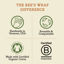 Bees Wrap Beeswax Reusable Bread Wrap - Garden Party Print