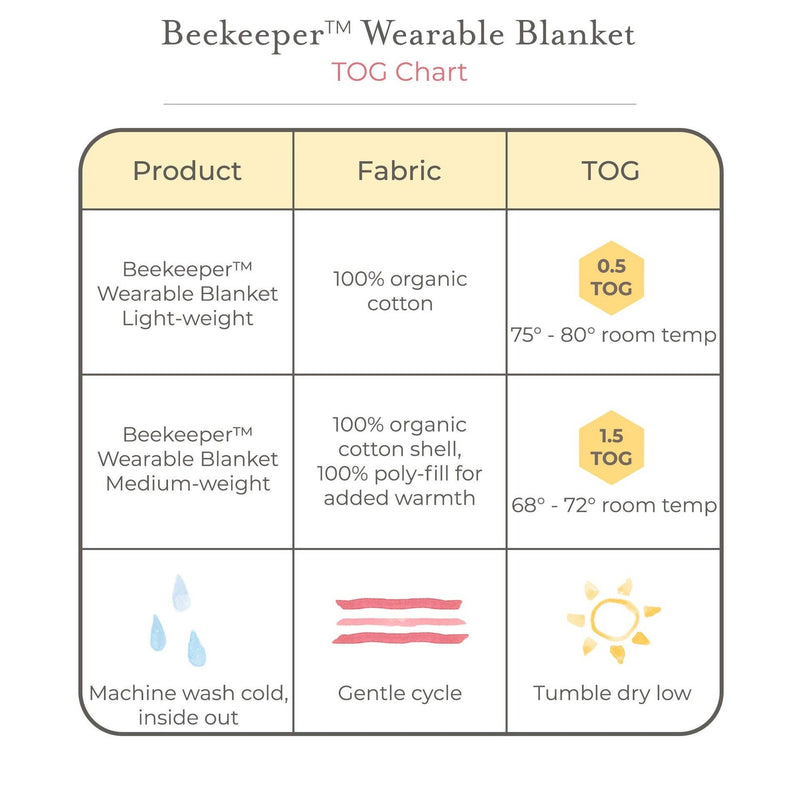 Organic Warmer Beekeeper™ Wearable Baby Blanket Hummus / Small